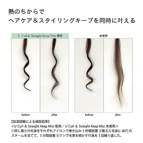 ＜加湿試験による検証結果＞